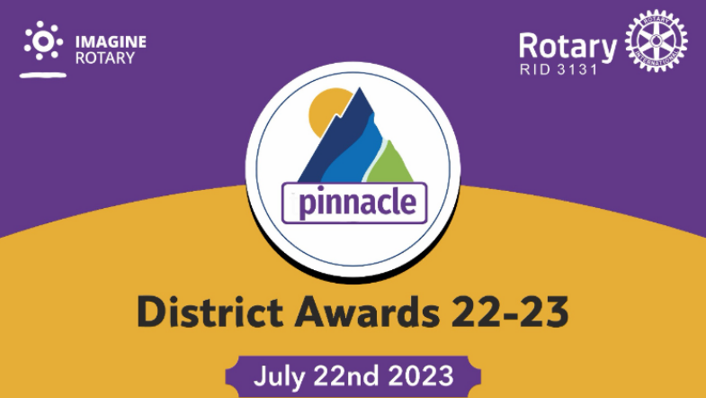 Pinnacle District Awards 2223