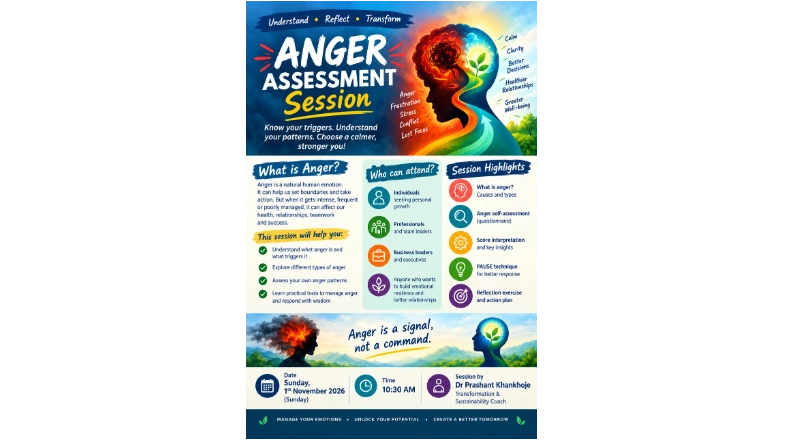Anger Assessment
