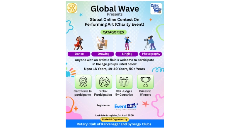 Global Wave Contest 2026