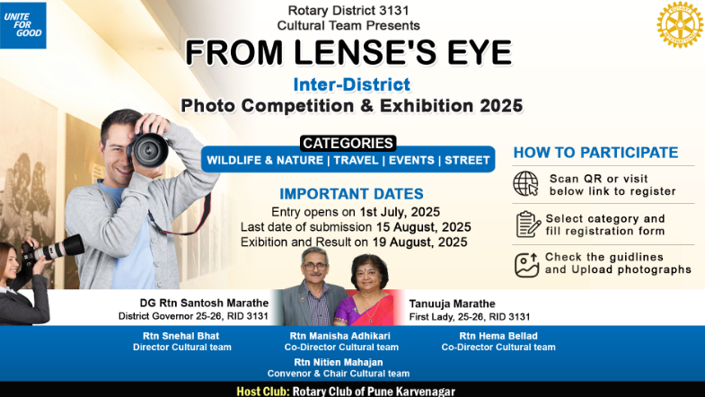 Photography Competition From Lenses eye 2025
