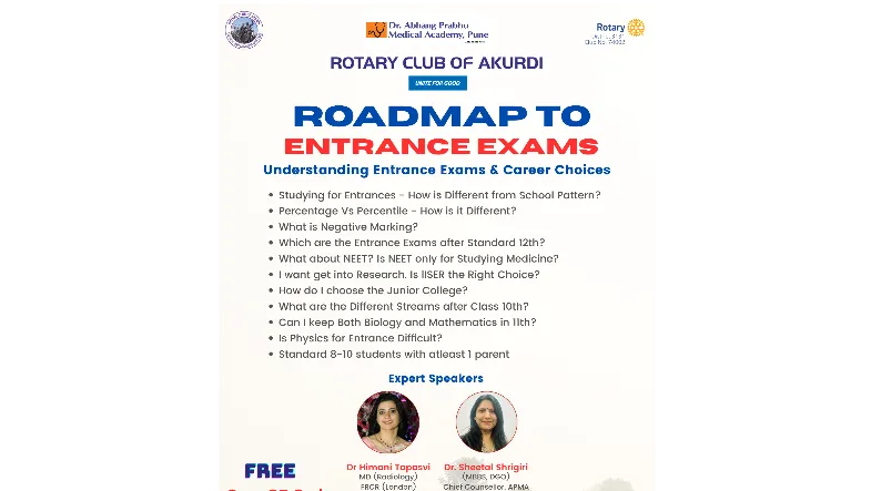 Roadmap To Success