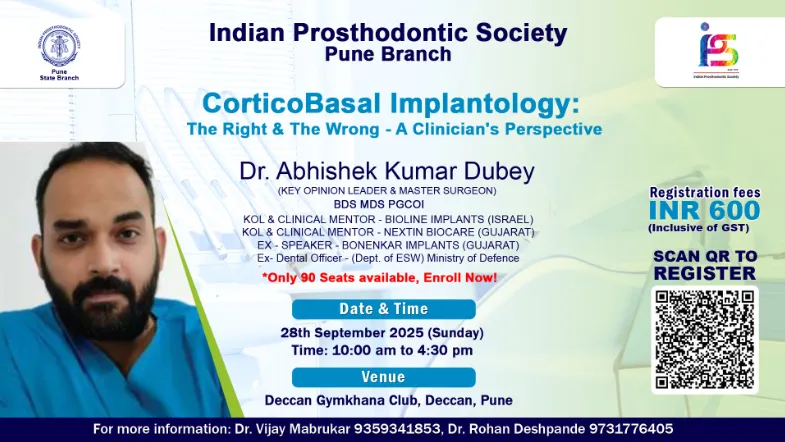 CorticoBasal Implantology: The Right & The Wrong - A Clinician's Perspective