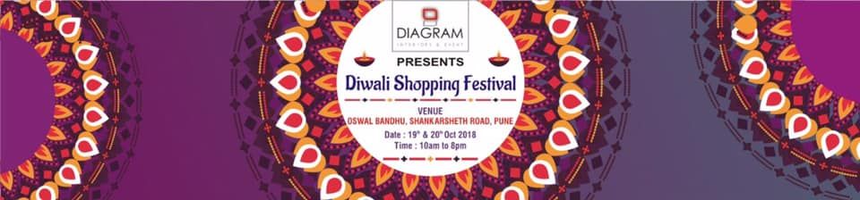 Diwali Shopping Festival
